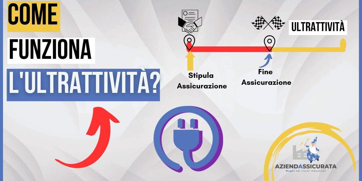 ultrattività polizza